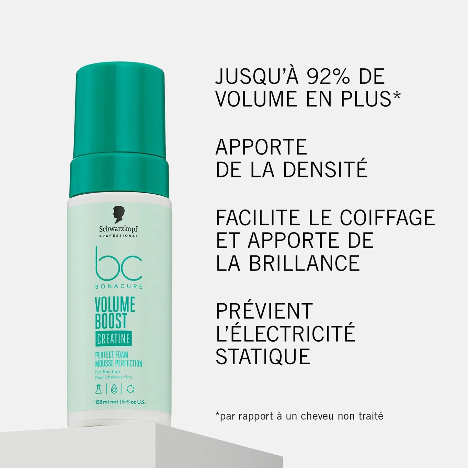 Rituel léger cheveux fins BC Volume Boost