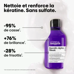 Rituel lissant Keratin Alpha Sleek