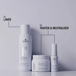Rituel neutralisant Blondme Bond Repair