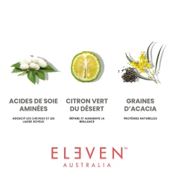 Rituel nourrissant cheveux secs