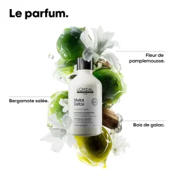 Rituel protecteur Metal Detox
