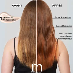 Rituel repigmentant shampooing + soin ocre d'havane