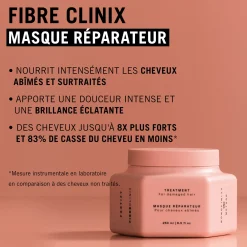 Rituel réparateur Fortify Fibre Clinix