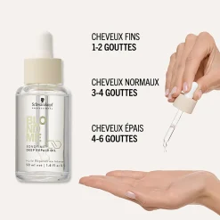 Rituel réparation profonde Blondme Bondfinity