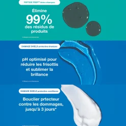 Routine cheveux colorés sensibilisés