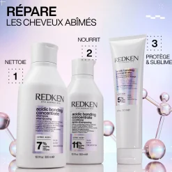 Routine de soin ABC Intensive Treatment cheveux épais