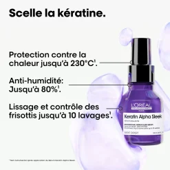 Routine lissante Keratin Alpha Sleek