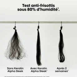 Routine lissante Keratin Alpha Sleek