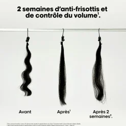 Routine lissante Keratin Alpha Sleek