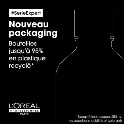 Routine rénovatrice de longueur Pro Longer