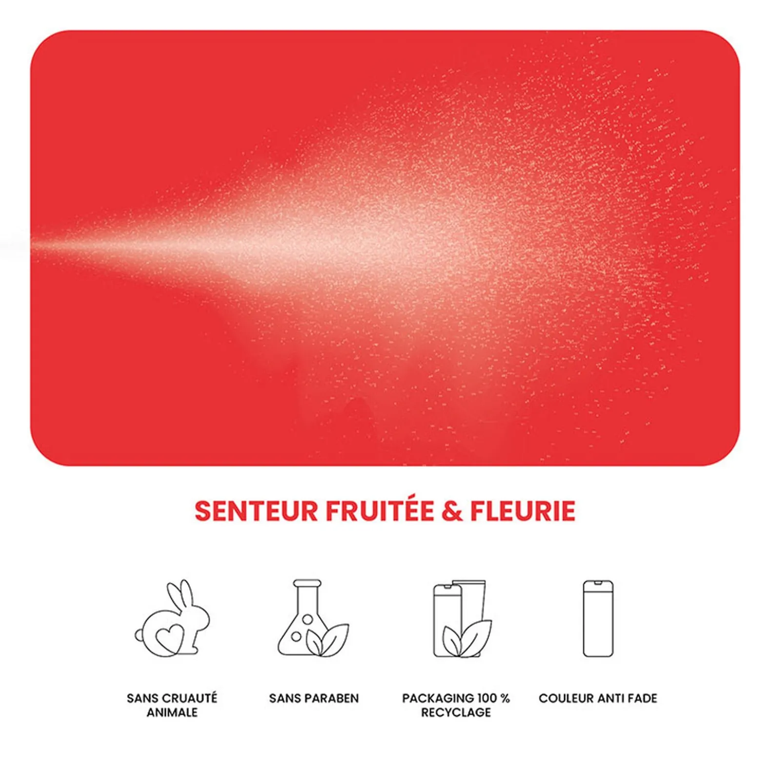 Routine volumatrice I Want Body