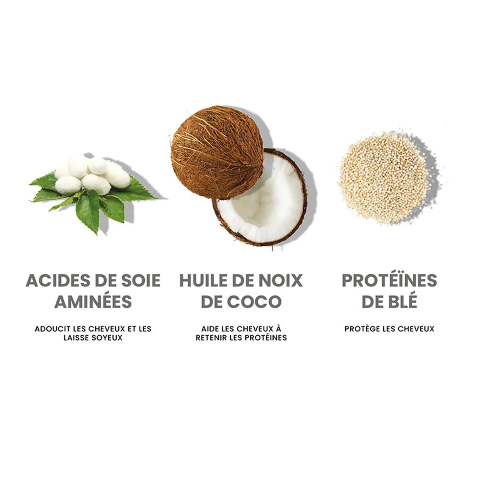 Routine volumatrice I Want Body