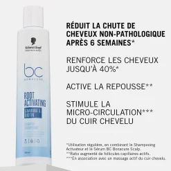 Shampooing activateur BC Root Activating