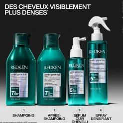 Shampooing densité Acidic Grow Full