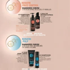 Shampooing 2 en 1 Essentiel Keratin Frizz Control 400ml