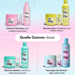 Shampooing nourrissant Collagène