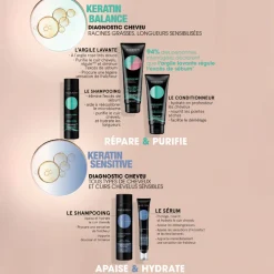 Shampooing pour cuir chevelu sensible Essentiel Keratin Sensitive