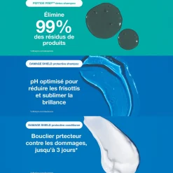 Shampooing protecteur couleur Damage Shield