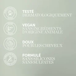 Shampooing régénérant pour cuirs chevelus normaux à gras Renewing Elements 500ml