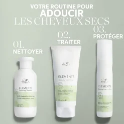 Shampooing régénérant pour cuirs chevelus normaux à gras Renewing Elements 250ml