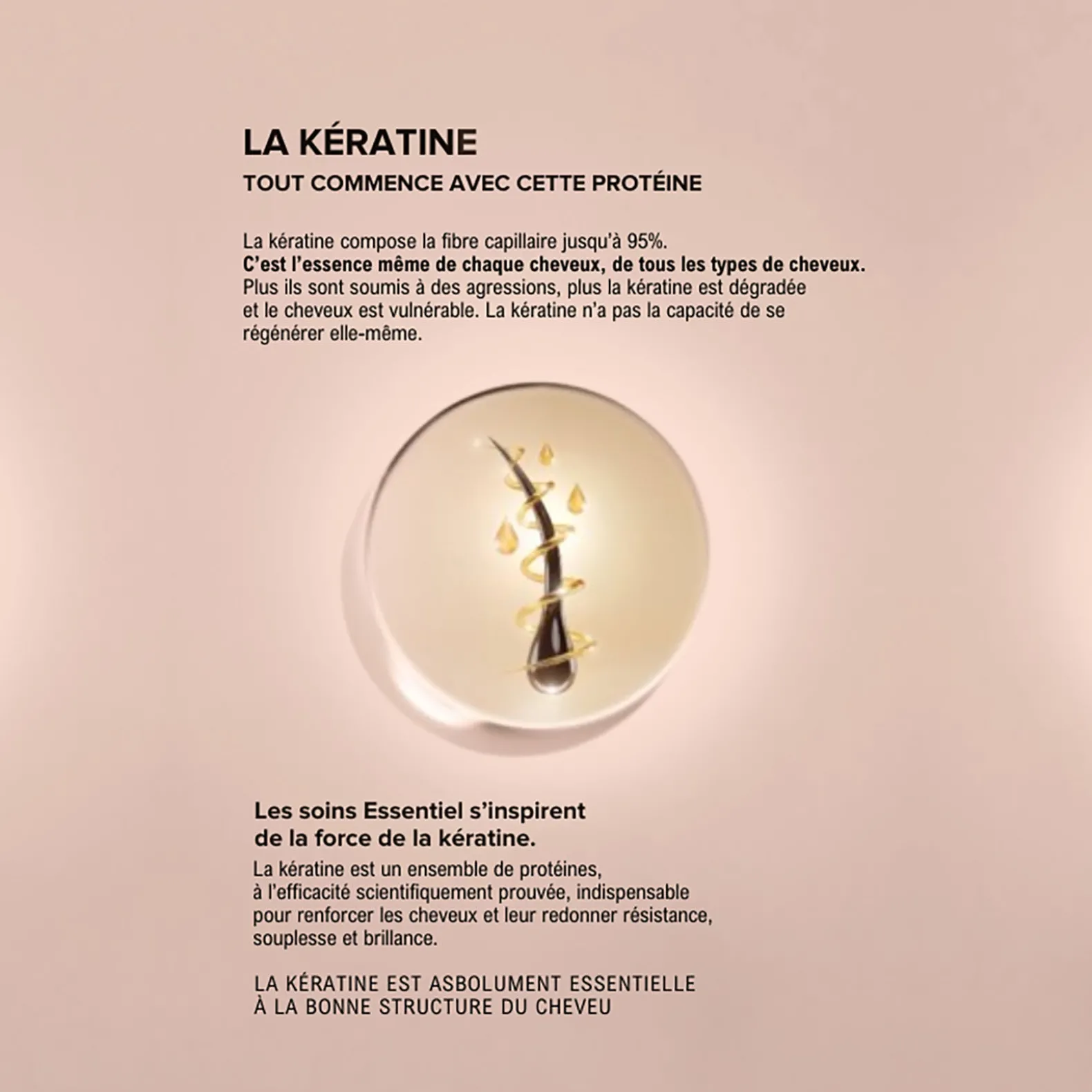 Shampooing réhydratant après-soleil Keratin Sun 100 ml