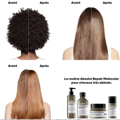 Shampooing réparateur Absolut Repair Molecular 1500ml