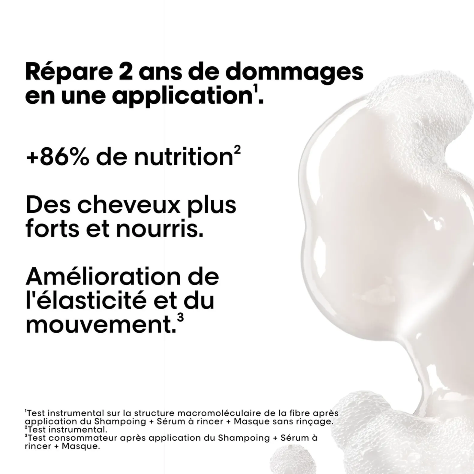Shampooing réparateur Absolut Repair Molecular recharge 500ml