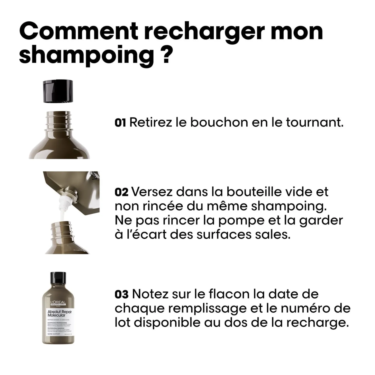 Shampooing réparateur Absolut Repair Molecular recharge 500ml