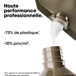 Shampooing réparateur Absolut Repair Molecular recharge 500ml