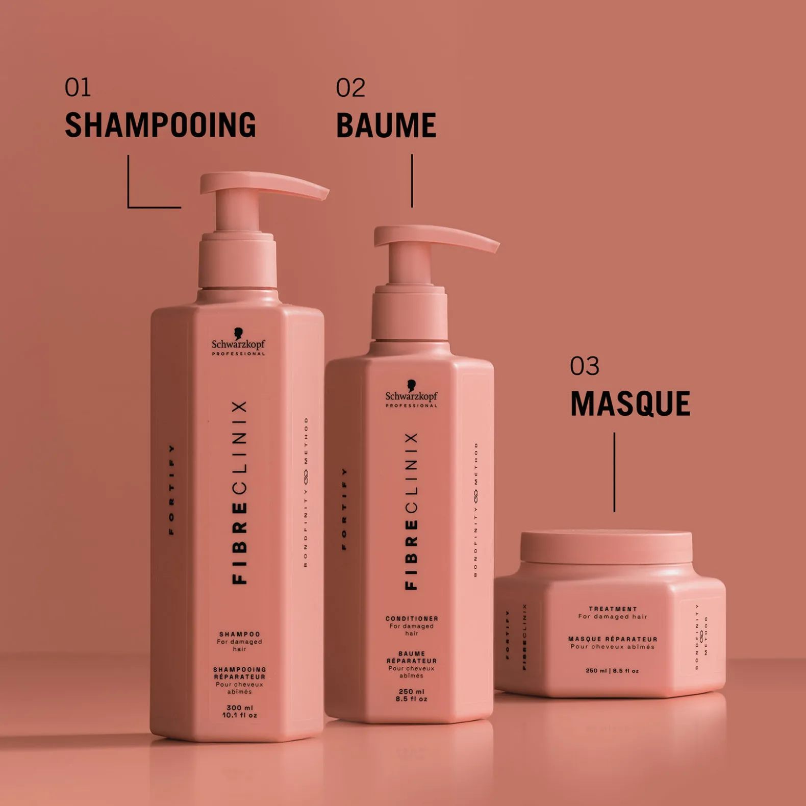 Shampooing réparateur Fibre Clinix