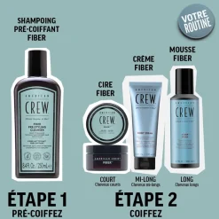 Shampooing texturisant Fiber Pre-styling