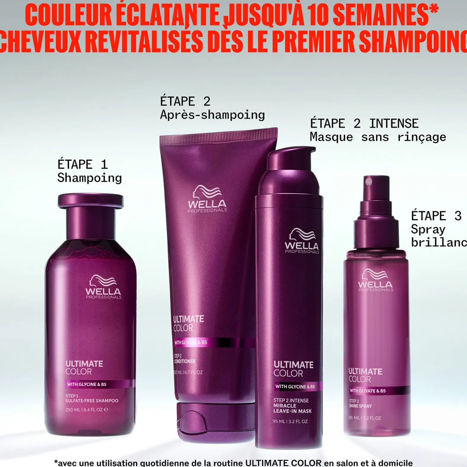 Shampooing Ultimate Color 250 ml