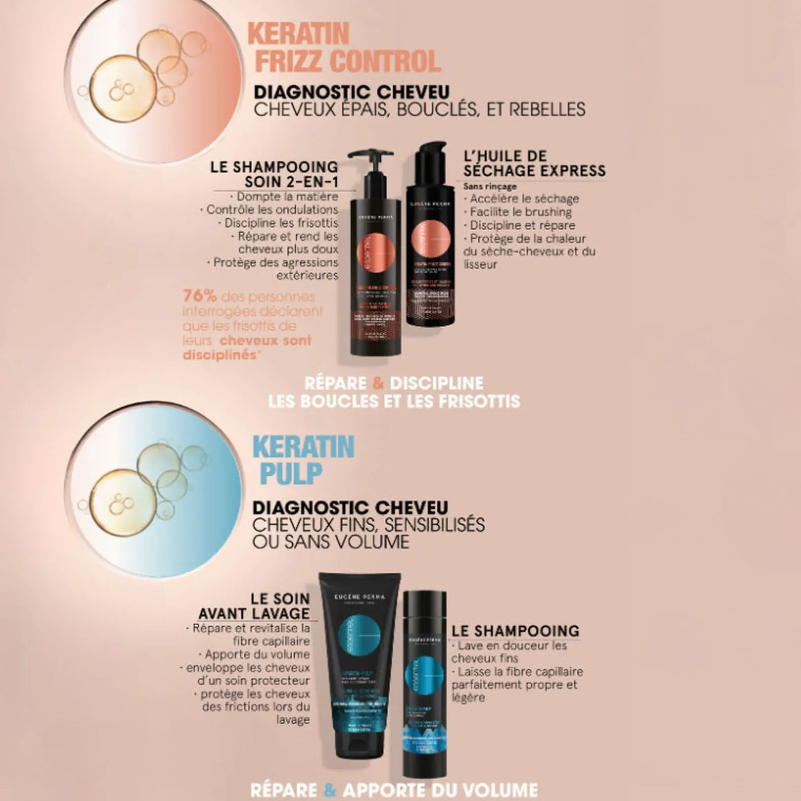 Shampooing volumateur Essentiel Keratin Pulp