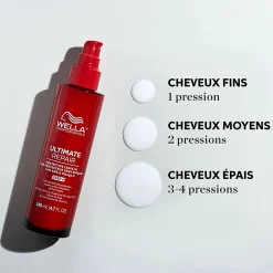 Soin protecteur sans rinçage Ultimate Repair 140 ml