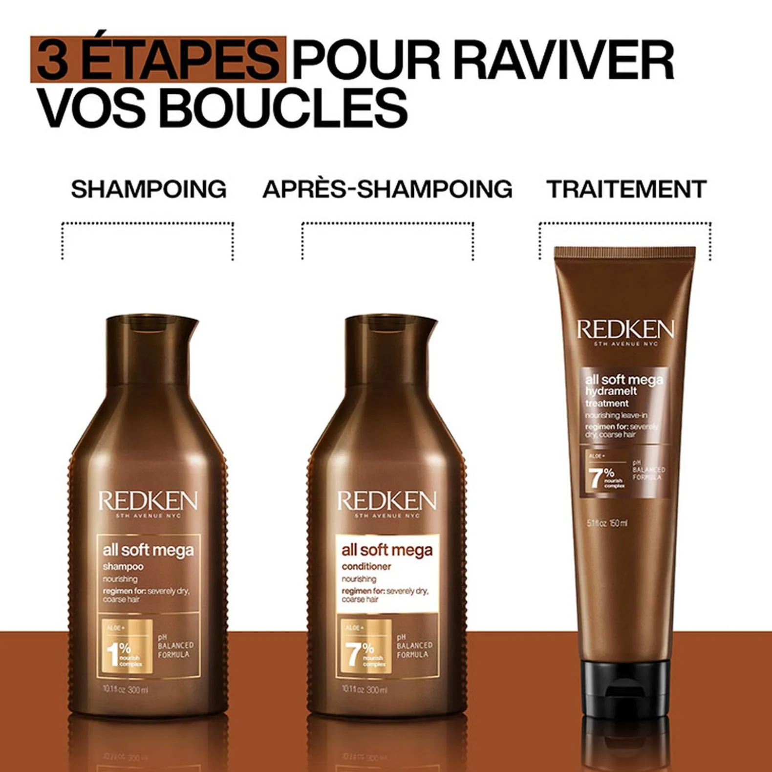 Soin sans rinçage Hydramelt cheveux bouclés à crépus All Soft Mega Curls