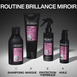 Soin thermo-protecteur Acidic Color Gloss
