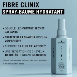 Spray-baume hydratant Fibre Clinix