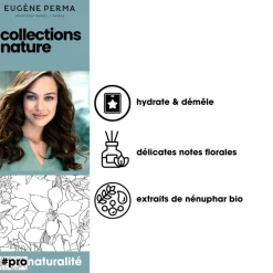 Spray hydratant quotidien thermo-protecteur Collections Nature