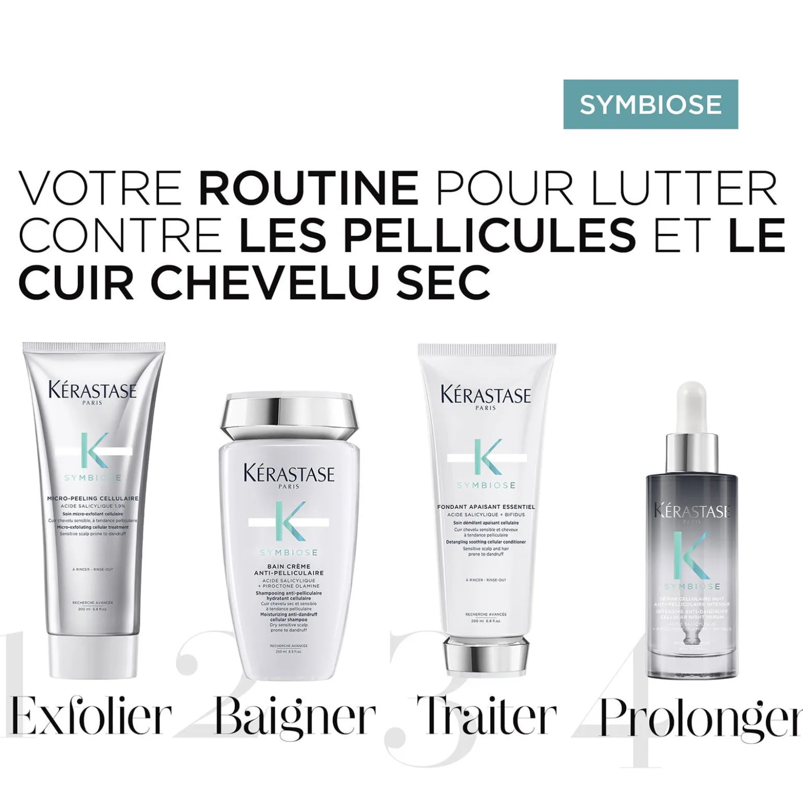 Sérum cellulaire nuit anti-pelliculaire intensif Symbiose