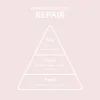 Sérum cheveux abîmés Repair