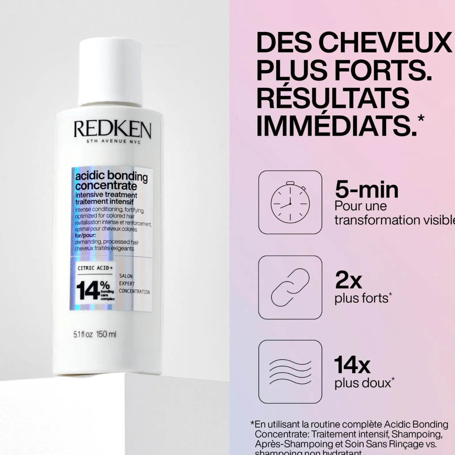 Traitement intensif ultra concentré Acidic Bonding Concentrate