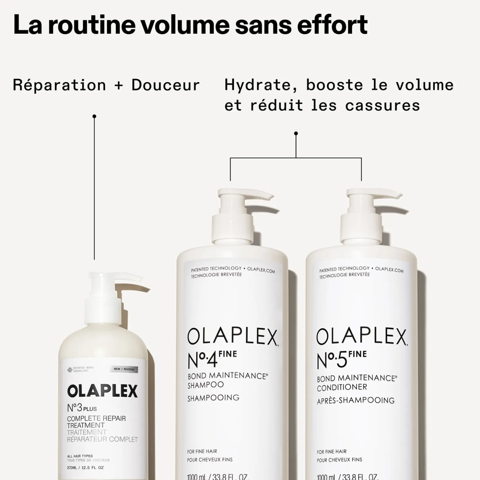 Traitement réparateur complet n°3 plus 250ml