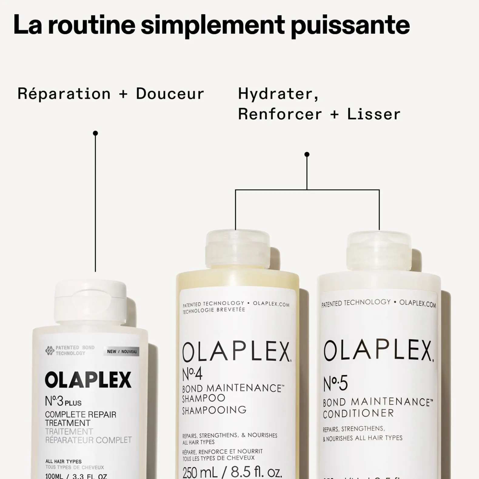 Traitement réparateur complet n°3 plus 250ml