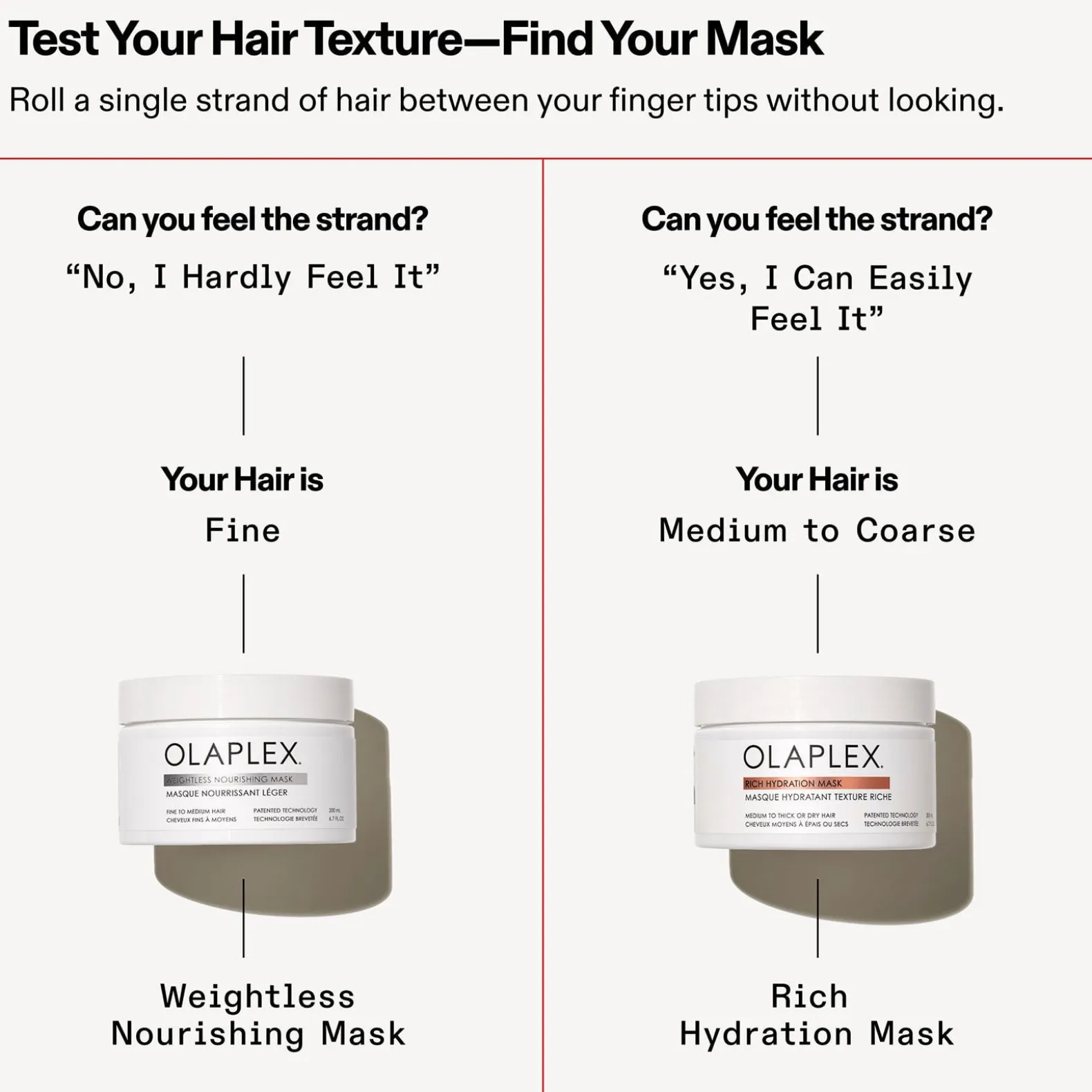 Trio nourrissant cheveux normaux à épais