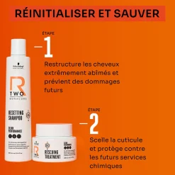 Trio reconstructeur renforçateur R-Two