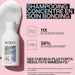 Trio réparateur Miracle Acidic Bonding Concentrate One United