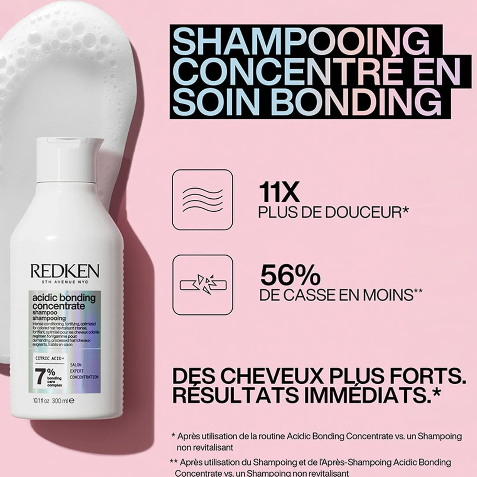 Trio réparateur Miracle Acidic Bonding Concentrate One United